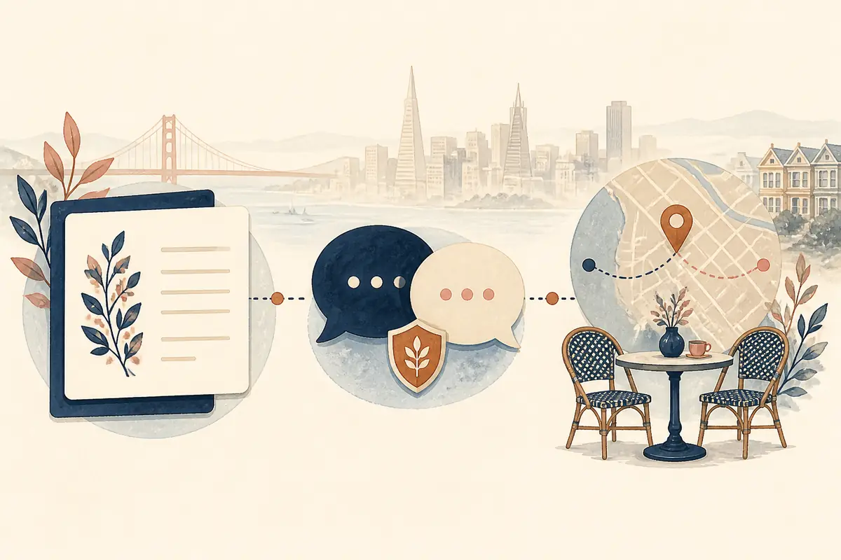 Illustrated path from a detailed introduction to a private conversation and a public San Francisco cafe meeting